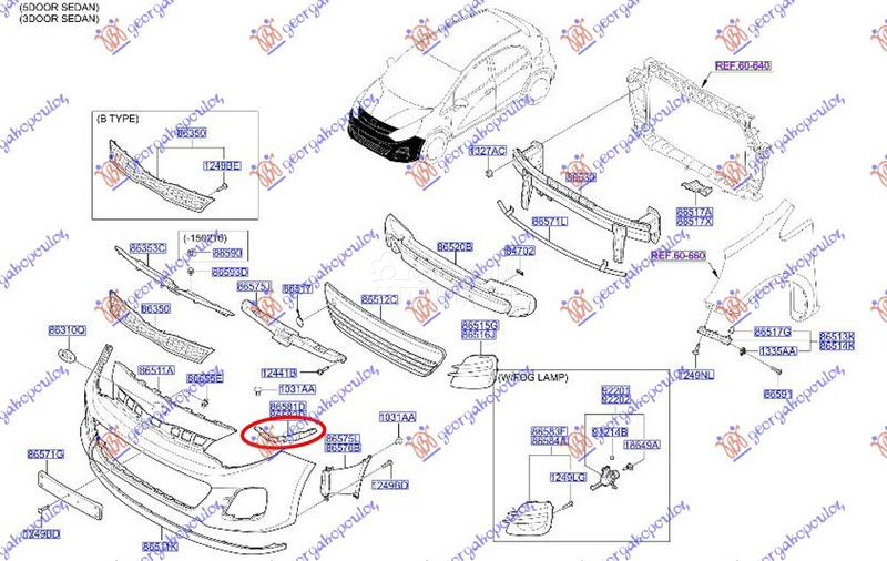 NOSAC PREDNJEG BRANIKA PLASTIC