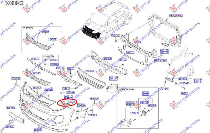 NOSAC PREDNJEG BRANIKA PLASTIC