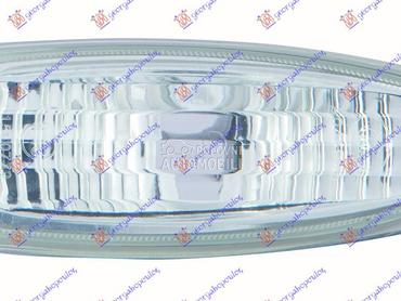 MIGAVAC U KRILU za Kia Rio od 2011. do 2014. god.