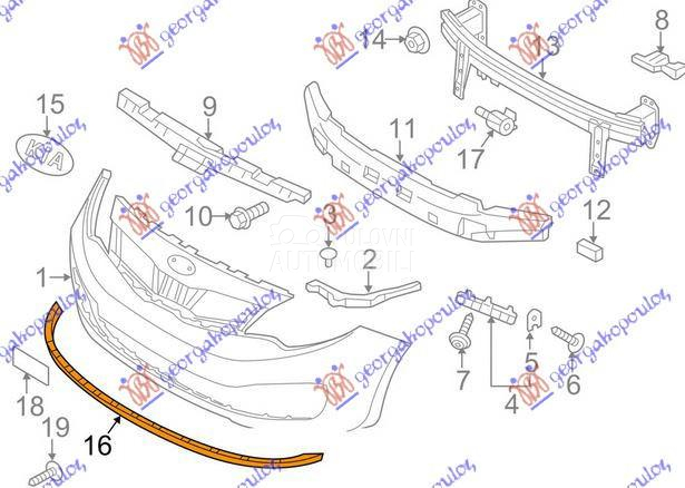 SPOJLER PREDNJEG BRANIKA (O)