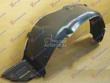 POTKRILO za Kia Rio od 2014. do 2017. god.