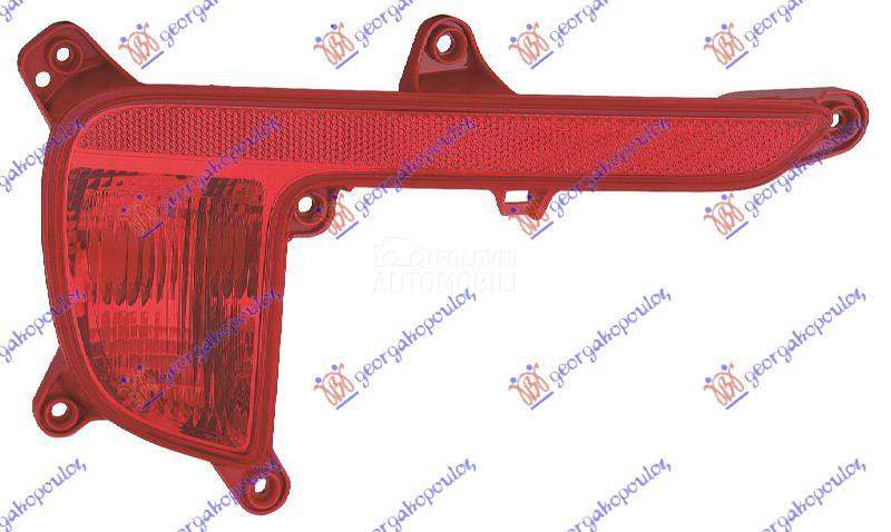 KATADIOPTER U ZADNJEM BRANIKU