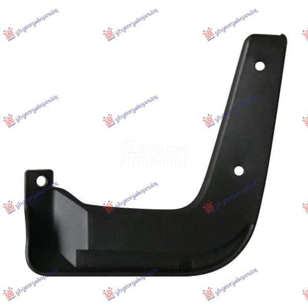 ZASTITA OD BLATA (ZAVESICA) PR