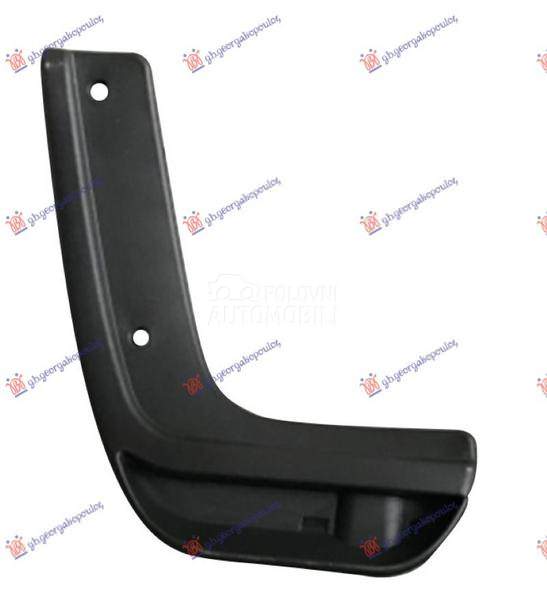 ZASTITA OD BLATA (ZAVESICA) ZA