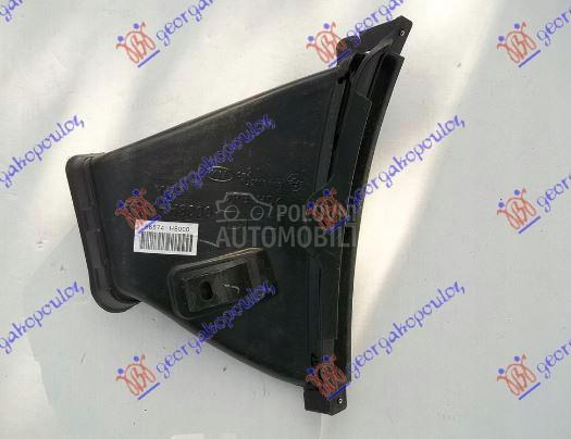 RESETKA PREDNJEG BRANIKA UNUTR