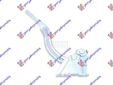 MAKAZE HAUBE za Kia Rio od 2020. do 2025. god.