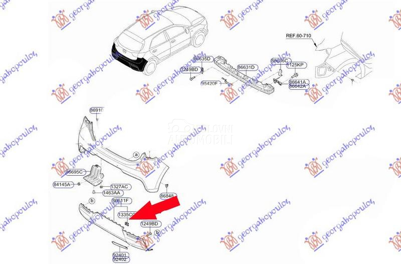 SPOJLER ZADNJEG BRANIKA