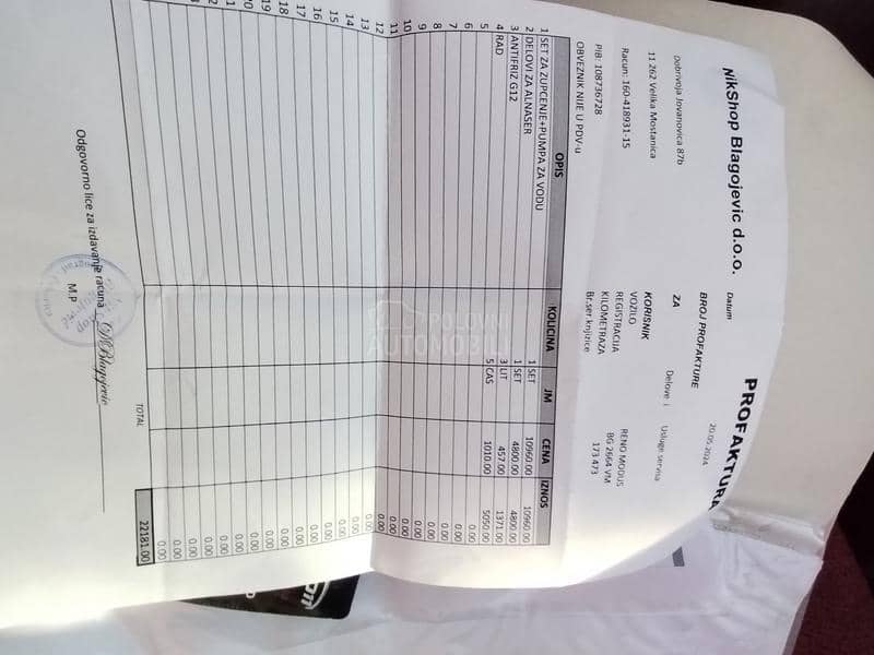 Renault Modus 1.2 16V