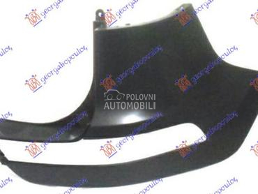 KRAJ ZADNJEG BRANIKA za Kia Sportage od 2010. do 2014. god.