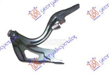 MAKAZE HAUBE za Kia Sportage od 2014. do 2015. god.