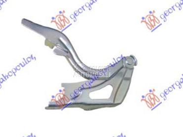 MAKAZE HAUBE za Kia Sportage od 2014. do 2015. god.