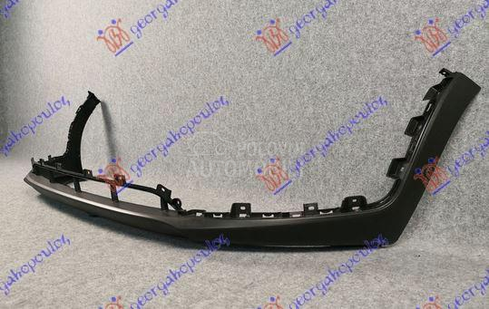 SPOJLER PREDNJEG BRANIKA