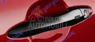 KVAKA PREDNJIH VRATA SPOLJASNJ