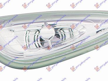 MIGAVAC U KRILU PROVIDAN za Kia Sportage od 2014. do 2015. god.