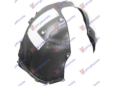 POTKRILO za Kia Sportage od 2015. do 2018. god.