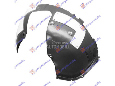 POTKRILO za Kia Sportage od 2015. do 2018. god.