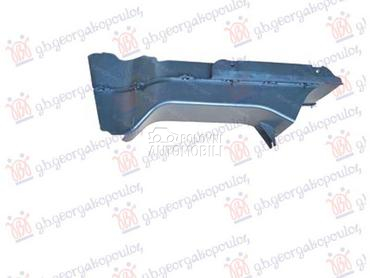 USMERIVAC VAZDUHA PREDNJI U... za BMW Serija 7 od 2002. do 2008. god.