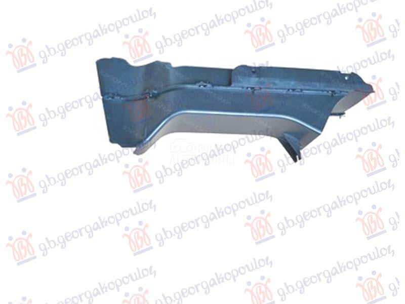 USMERIVAC VAZDUHA PREDNJI U...