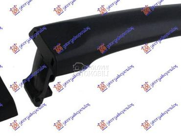 KVAKA PREDNJIH VRATA... za Nissan Juke od 2015. do 2019. god.