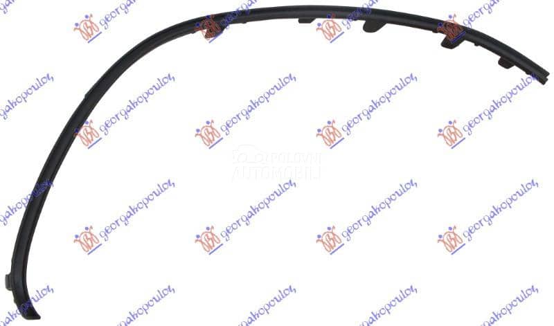 SPOJLER PREDNJEG BRANIKA Desno