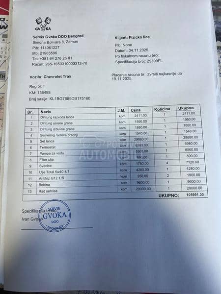 Chevrolet Trax 1.4  4x4 o.p.i.s