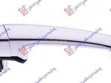 KVAKA PREDNJIH/ZADNJIH... za BMW Serija 3 od 2001. do 2005. god.