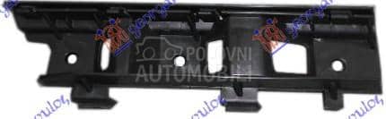 NOSAC PREDNJEG BRANIKA...