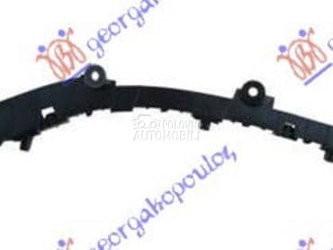 NOSAC ZADNJEG BRANIKA... za Renault R 19 za 2019. god.