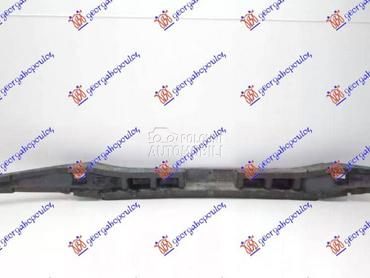 APSORBER PREDNJEG BRANIKA za Volvo XC60 od 2017. do 2022. god.