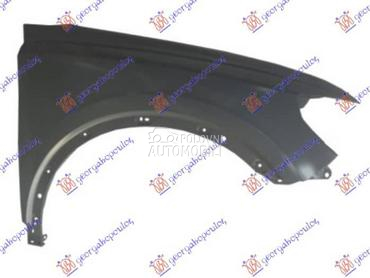 KRILO Desno za Audi Q3 za 2019. god.