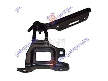 MAKAZE HAUBE Desno za Honda Jazz od 2015. do 2018. god.