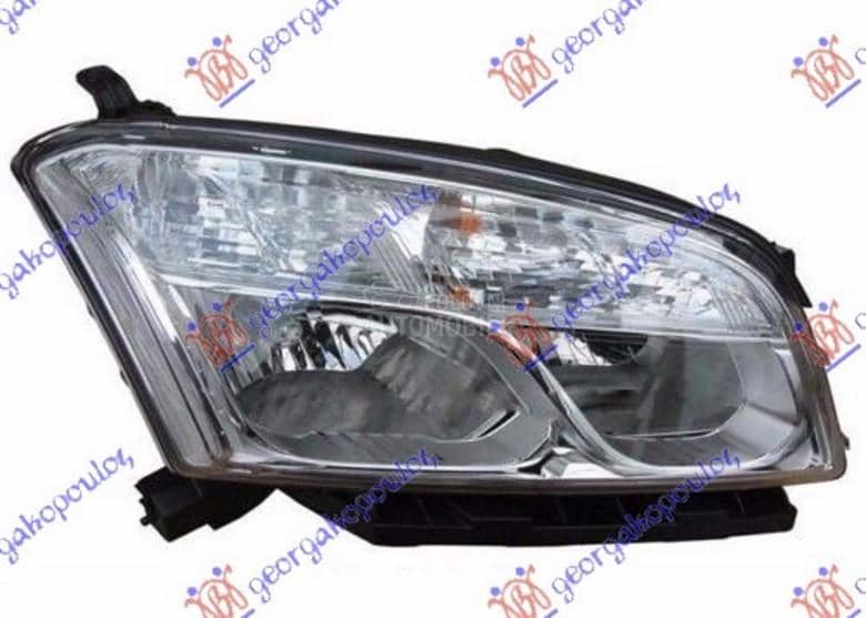 FAR ELEKTRICNI Desno