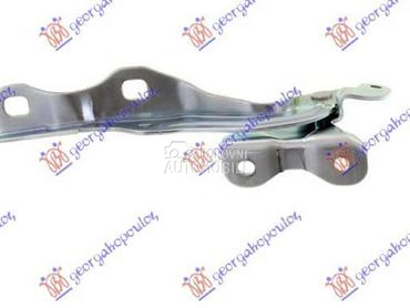 MAKAZE HAUBE Levo za Chevrolet Aveo za 2012. god.