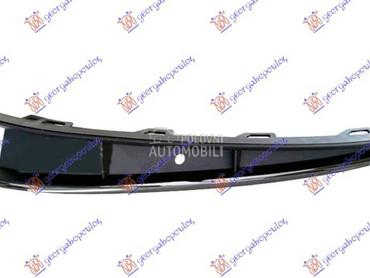 NEMA- RESETKA PREDNJEG... za Volkswagen Polo od 2017. do 2021. god.