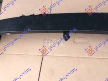 SINA PREDNJEG BRANIKA za Hyundai i30 za 2020. god.