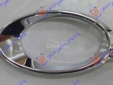 OKVIR MAGLENKE DUGULJASTI... za Mercedes Benz C Klasa od 2007. do 2011. god.