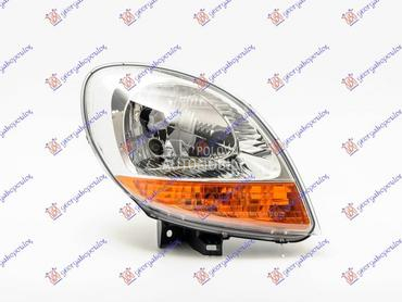 FAR ZUTI MIGAVAC Desno za Renault Kangoo od 2003. do 2008. god.