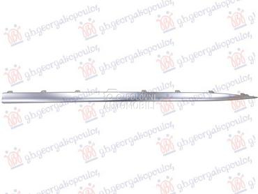 LAJSNA PLASTICNE SAJTNE... za Mercedes Benz C Klasa za 2021. god.