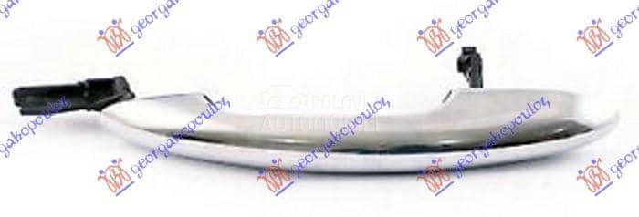 KVAKA PREDNJIH VRATA...