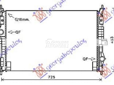 HLADNJAK MOTORA... za Citroen Berlingo za 2019. god.