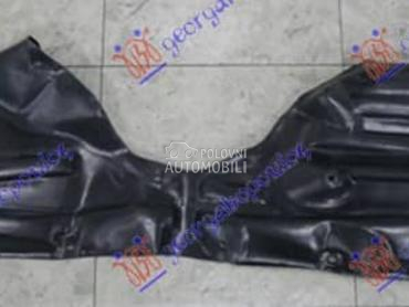 POTKRILO Desno za Toyota RAV 4 za 2019. god.