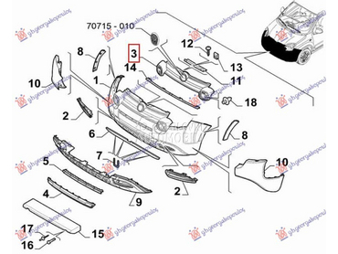 PVC MASKA za Fiat Panda za 2012. god.