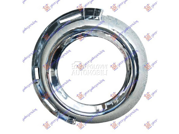 OKVIR MAGLENKE Desno za Peugeot 307 od 2005. do 2007. god.