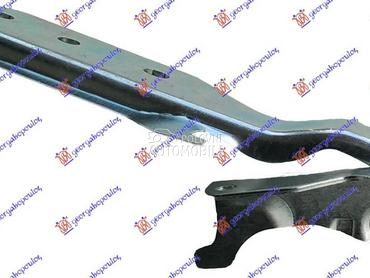 MAKAZE HAUBE Desno za Suzuki Vitara od 1999. do 2005. god.