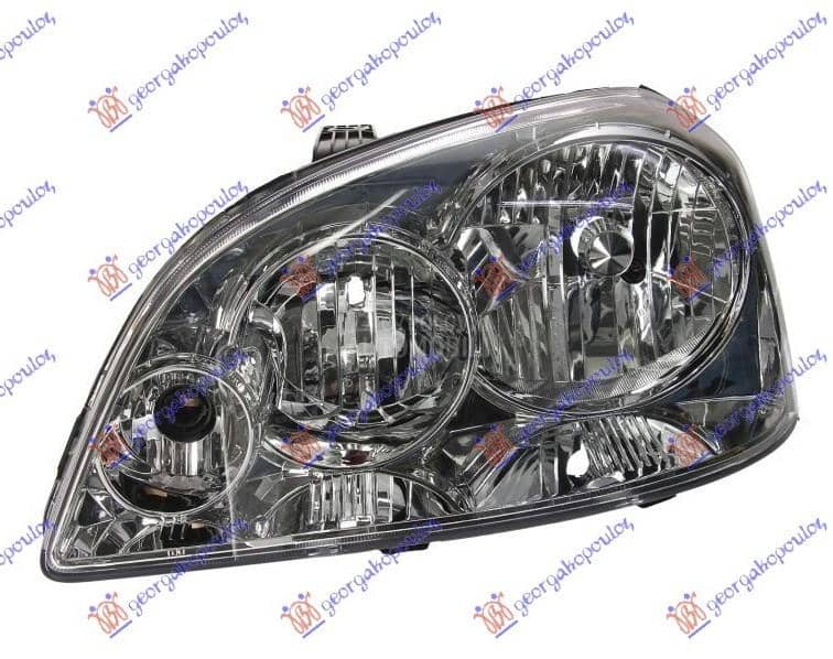 FAR ELEKTRICNI 4 VRATA Levo