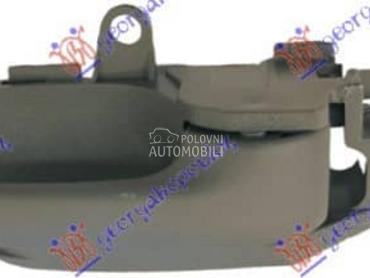 KVAKA PREDNJIH VRATA... za Toyota Aygo od 2006. do 2012. god.