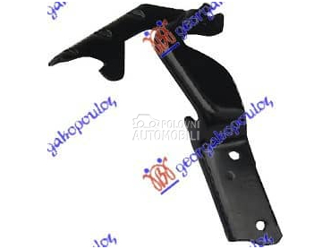 MAKAZE HAUBE Desno za Fiat Albea od 2002. do 2005. god.