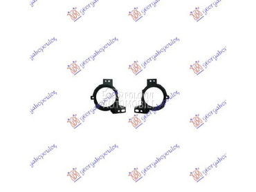 NOSAC MAGLENKE PLASTICNI za Renault Megane od 2014. do 2016. god.