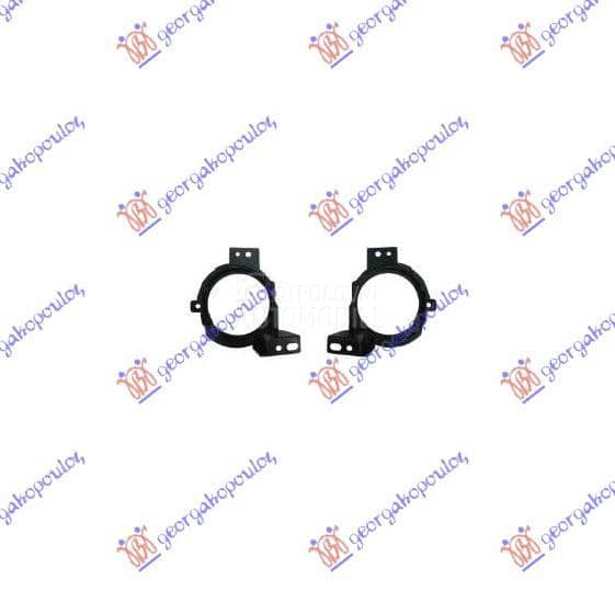 NOSAC MAGLENKE PLASTICNI