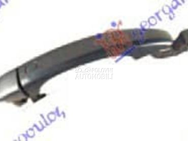 KVAKA PREDNJIH ( ZADNJIH... za Audi Q3 od 2014. do 2018. god.